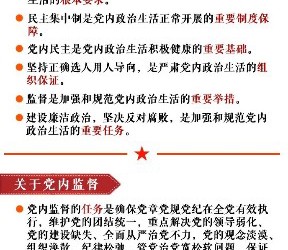 一图读懂十八届六中全会精神