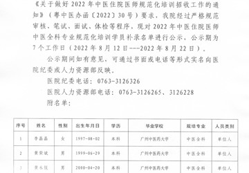 清远市中医院2022年中医住院医师中医全科专业规范化培训学员补录名单公示